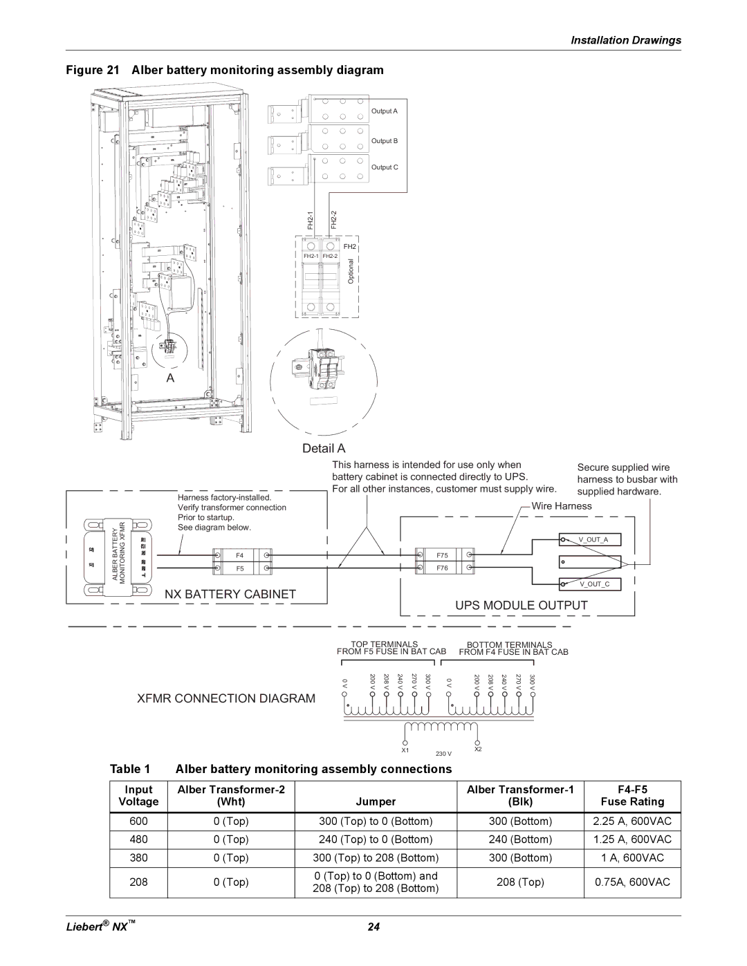 Emerson 225-600KVA Alber battery monitoring assembly diagram, Alber battery monitoring assembly connections 