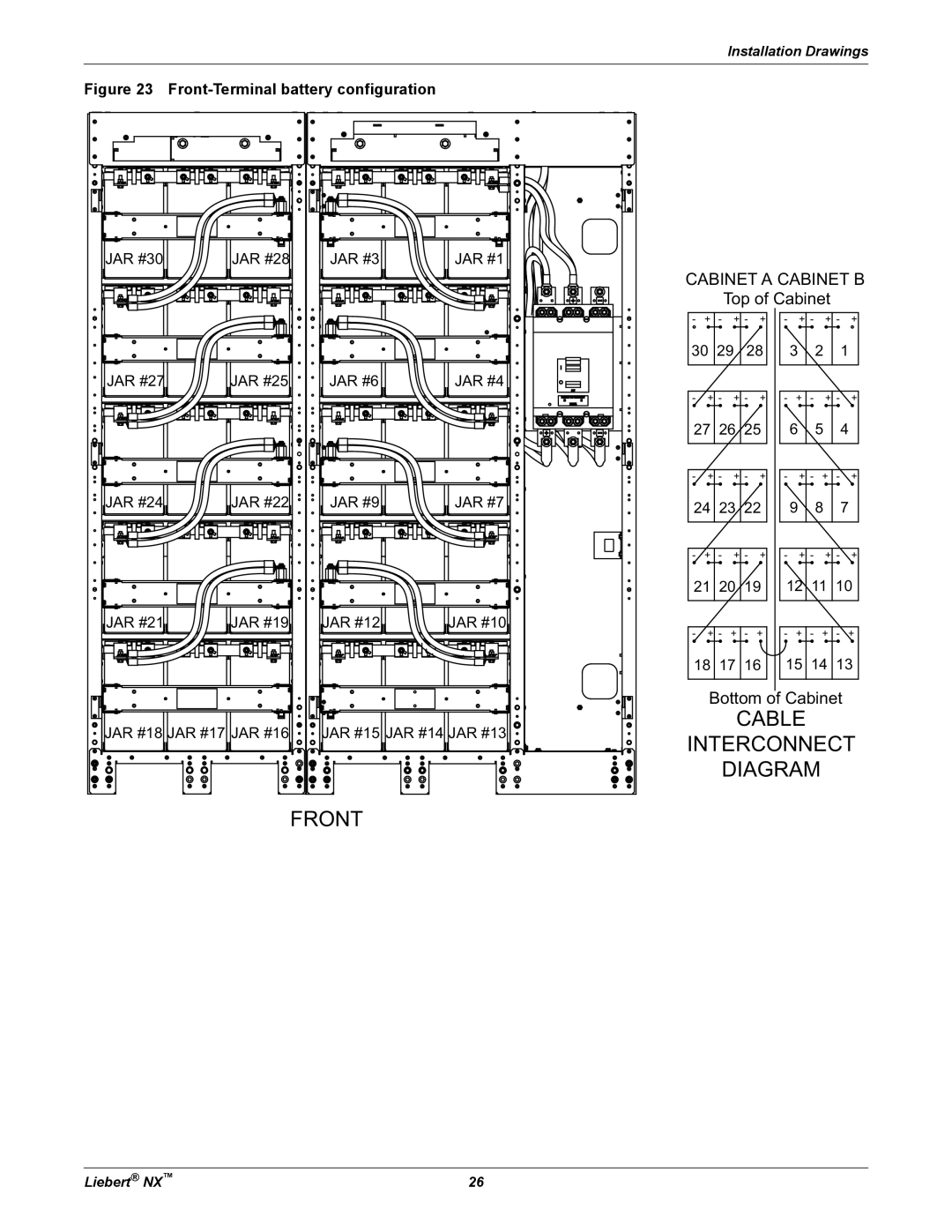 Emerson 225-600KVA installation manual Cable Interconnect Diagram 