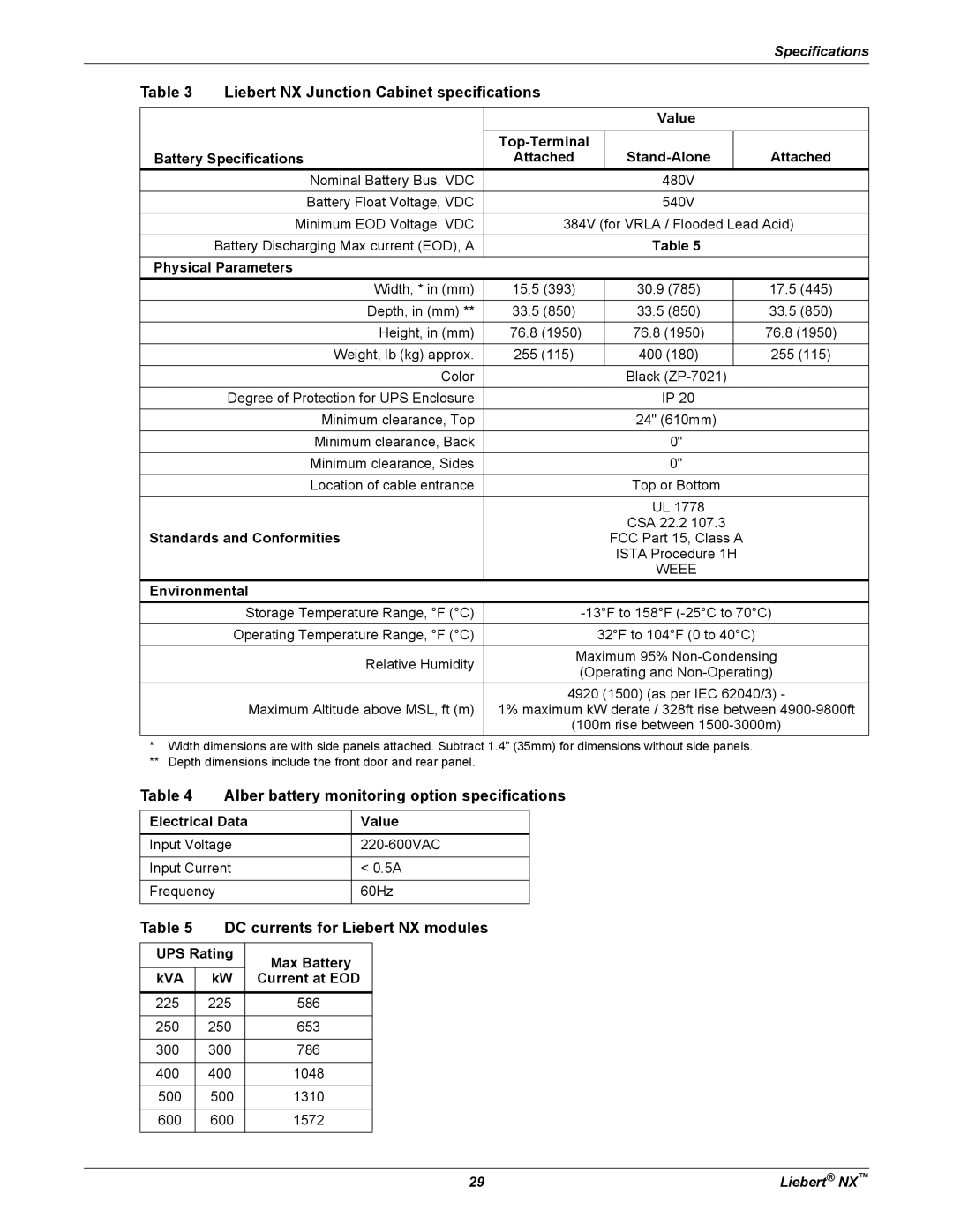 Emerson 225-600KVA Liebert NX Junction Cabinet specifications, Alber battery monitoring option specifications 