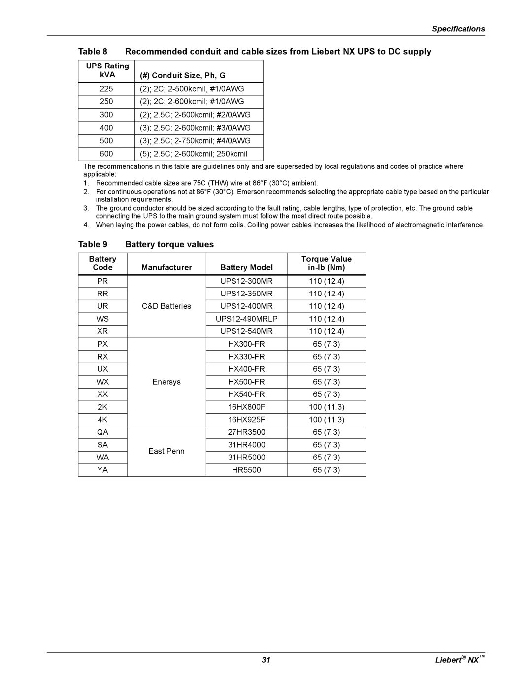 Emerson 225-600KVA installation manual Battery torque values, UPS Rating KVA # Conduit Size, Ph, G 