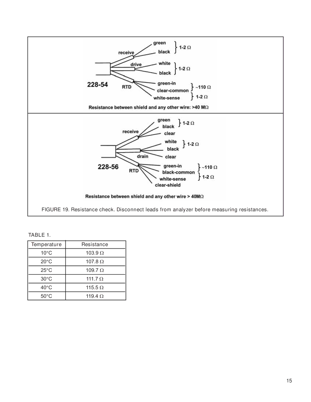 Emerson 228 specifications 