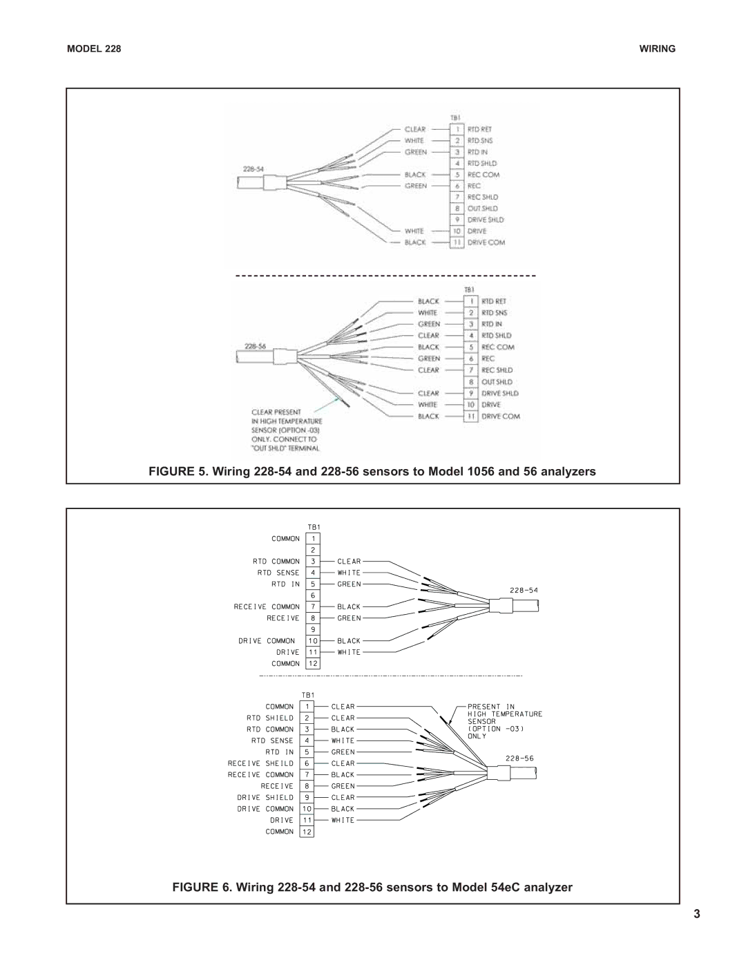 Emerson specifications Wiring 228-54 and 228-56 sensors to Model 54eC analyzer 