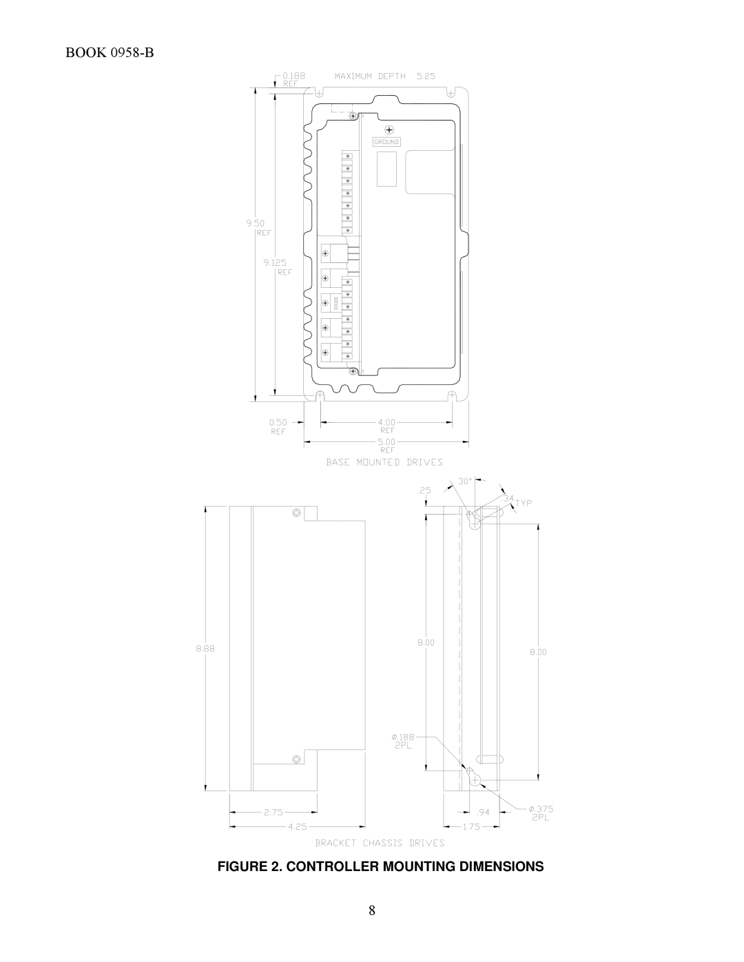 Emerson 2330MKII manual Controller Mounting Dimensions 