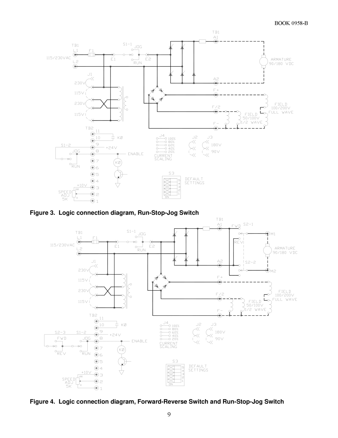 Emerson 2330MKII manual Logic connection diagram, Run-Stop-Jog Switch 