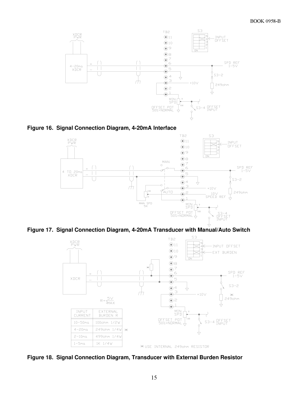 Emerson 2330MKII manual Signal Connection Diagram, 4-20mA Interface 