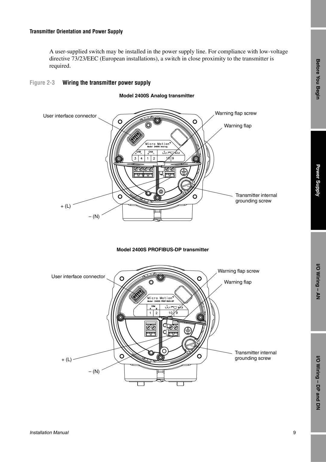 Emerson installation manual Model 2400S Analog transmitter Before You Begin, Model 2400S PROFIBUS-DP transmitter 