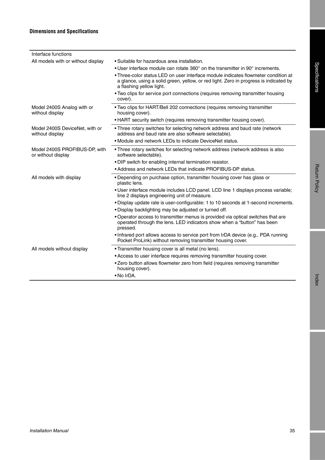 Emerson 2400S installation manual Interface functions 