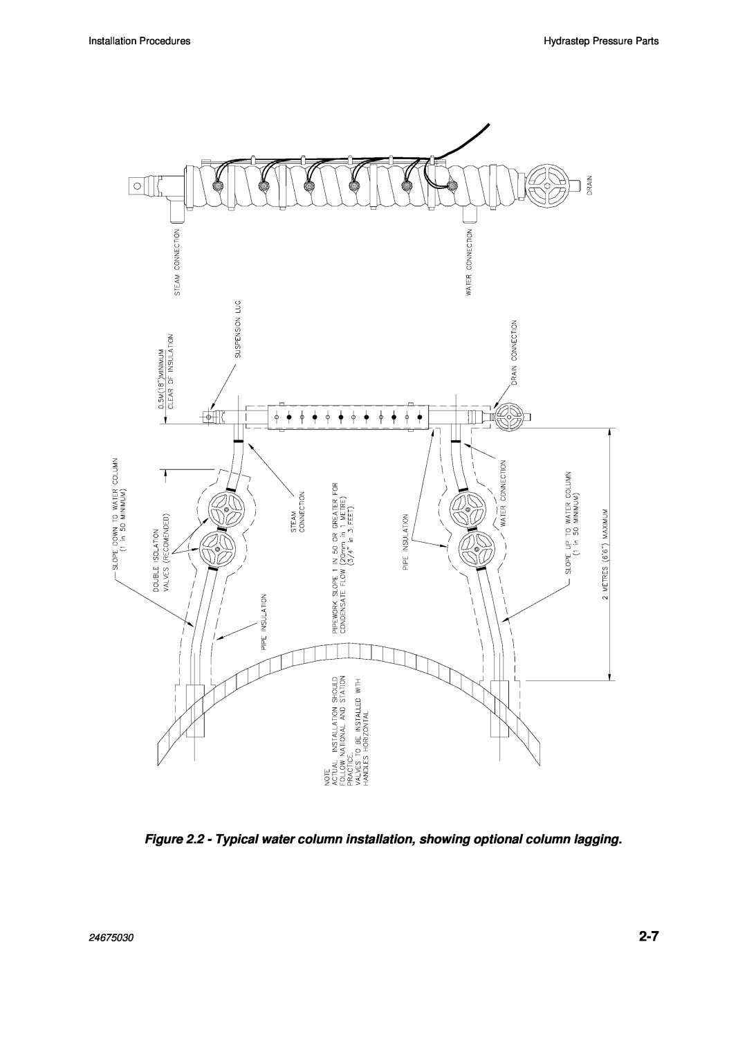 Emerson 2468CD, 2468CB manual Installation Procedures, 24675030 