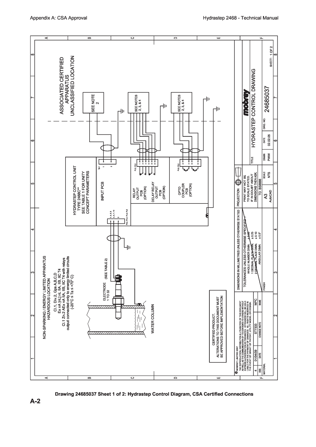 Emerson 2468CB, 2468CD manual Hydrastep 2468 - Technical Manual 