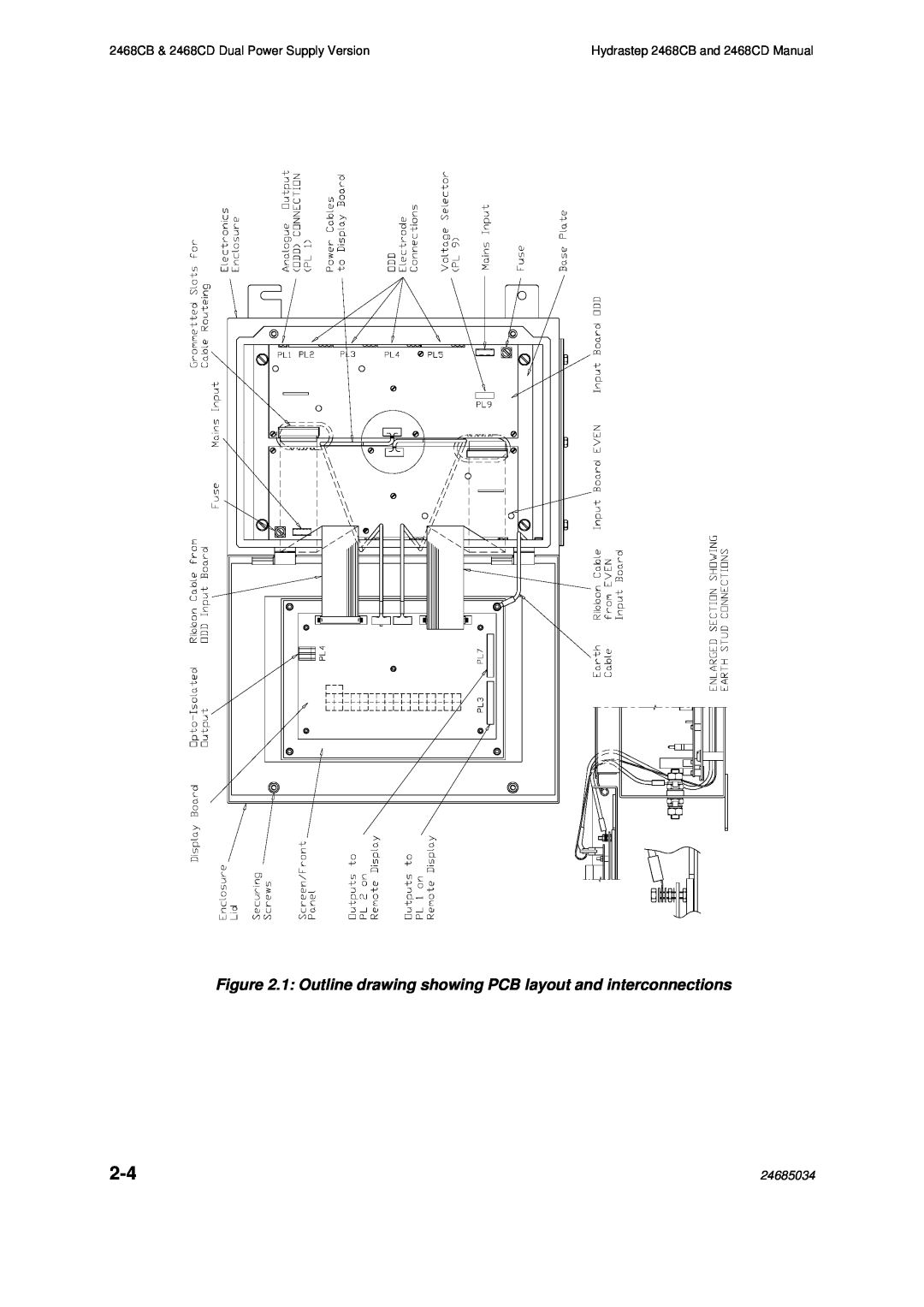 Emerson manual 2468CB & 2468CD Dual Power Supply Version, Hydrastep 2468CB and 2468CD Manual, 24685034 