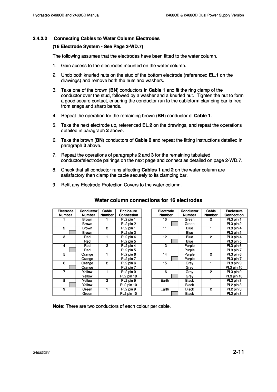 Emerson 2468CD, 2468CB manual 2-11, Water column connections for 16 electrodes, Conductor, Number, Connection 