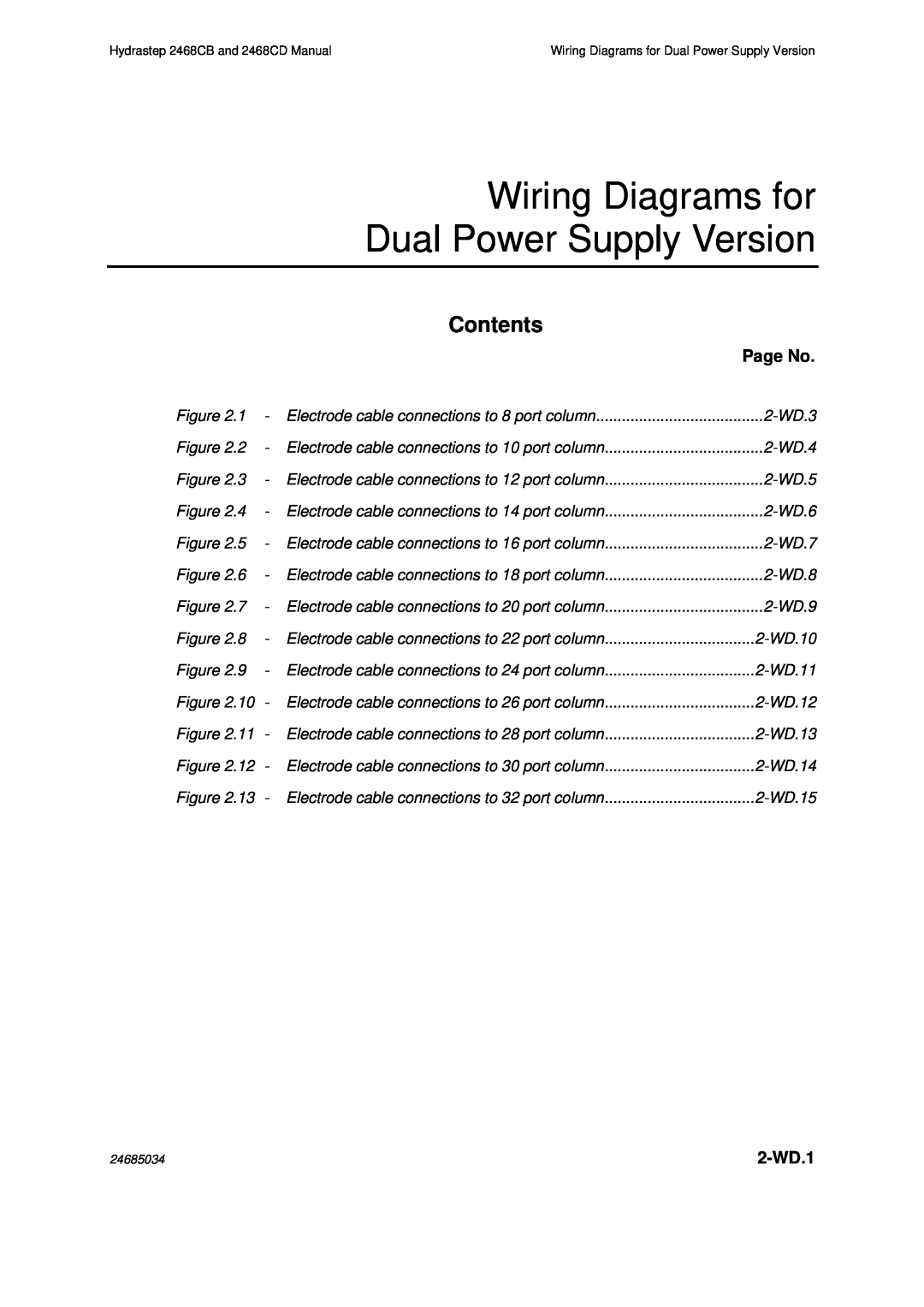 Emerson 2468CD, 2468CB manual Wiring Diagrams for Dual Power Supply Version, Contents, 2-WD.1, Page No 