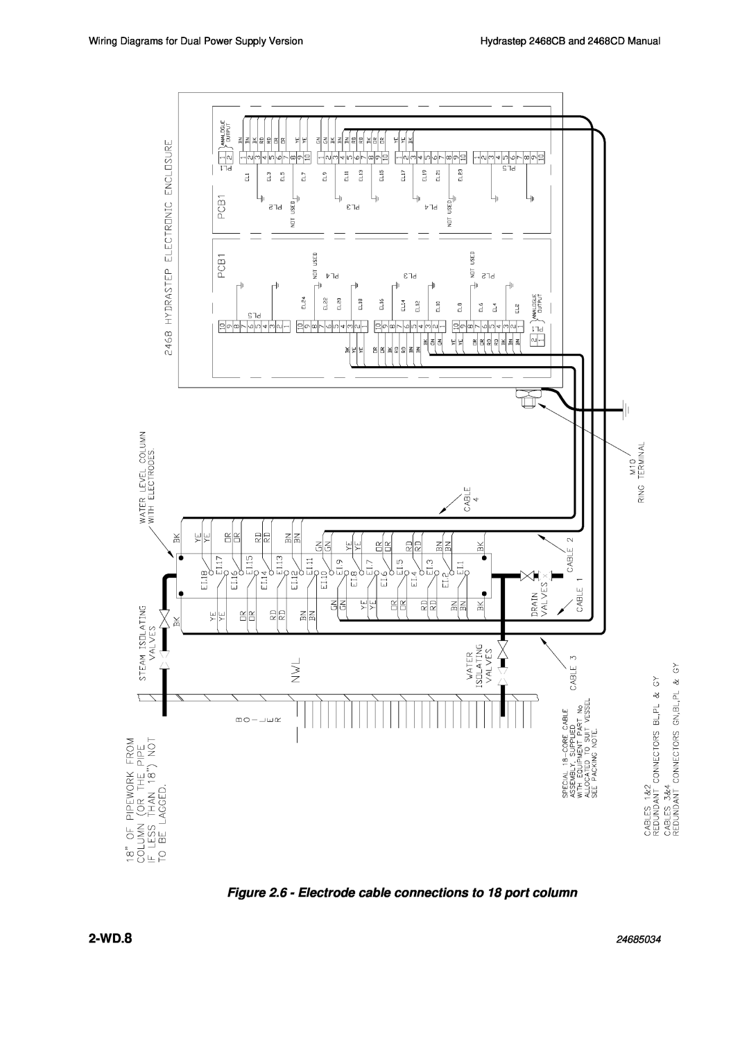 Emerson manual 2-WD.8, Wiring Diagrams for Dual Power Supply Version, Hydrastep 2468CB and 2468CD Manual, 24685034 