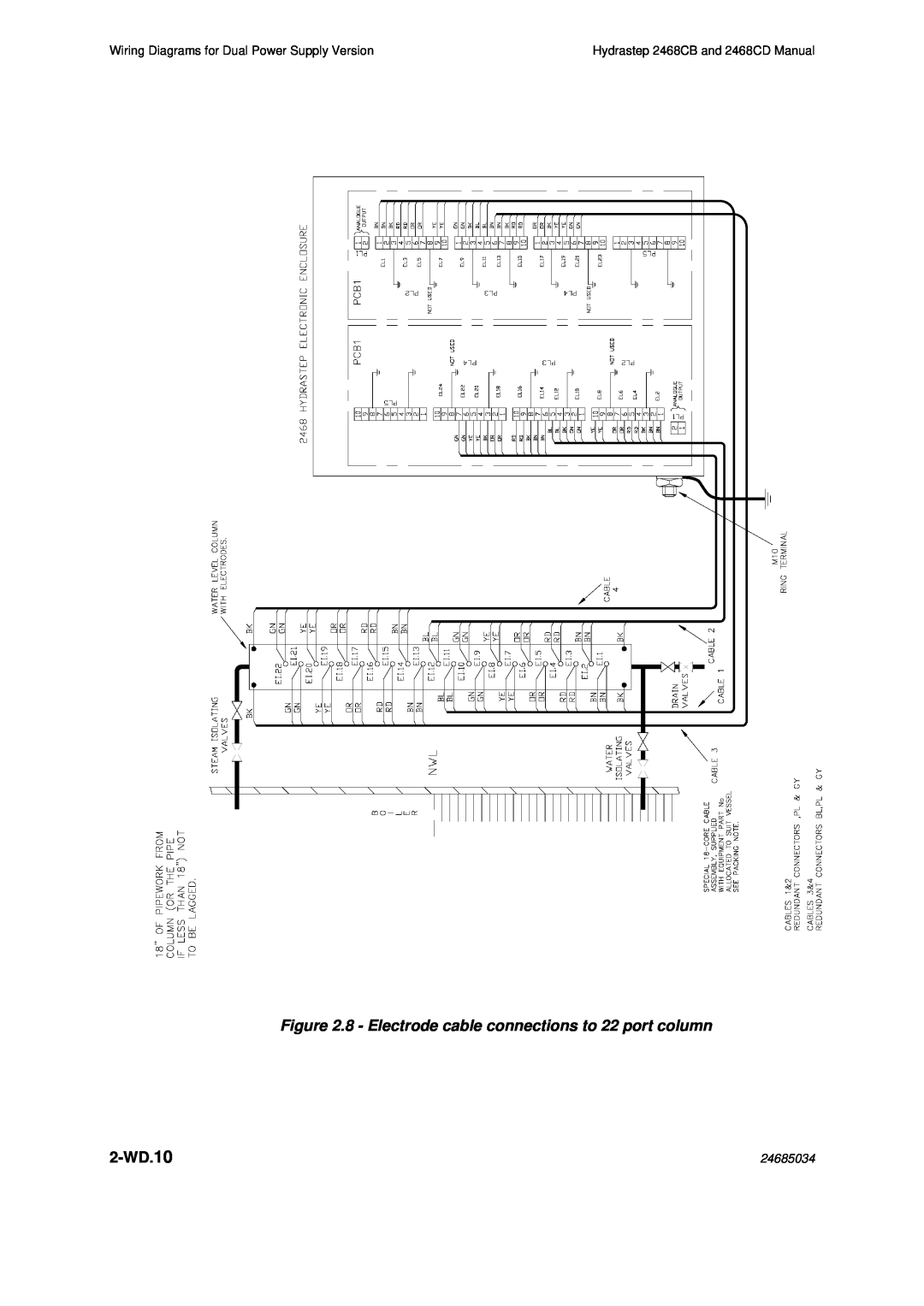 Emerson manual 2-WD.10, 24685034, Hydrastep 2468CB and 2468CD Manual 