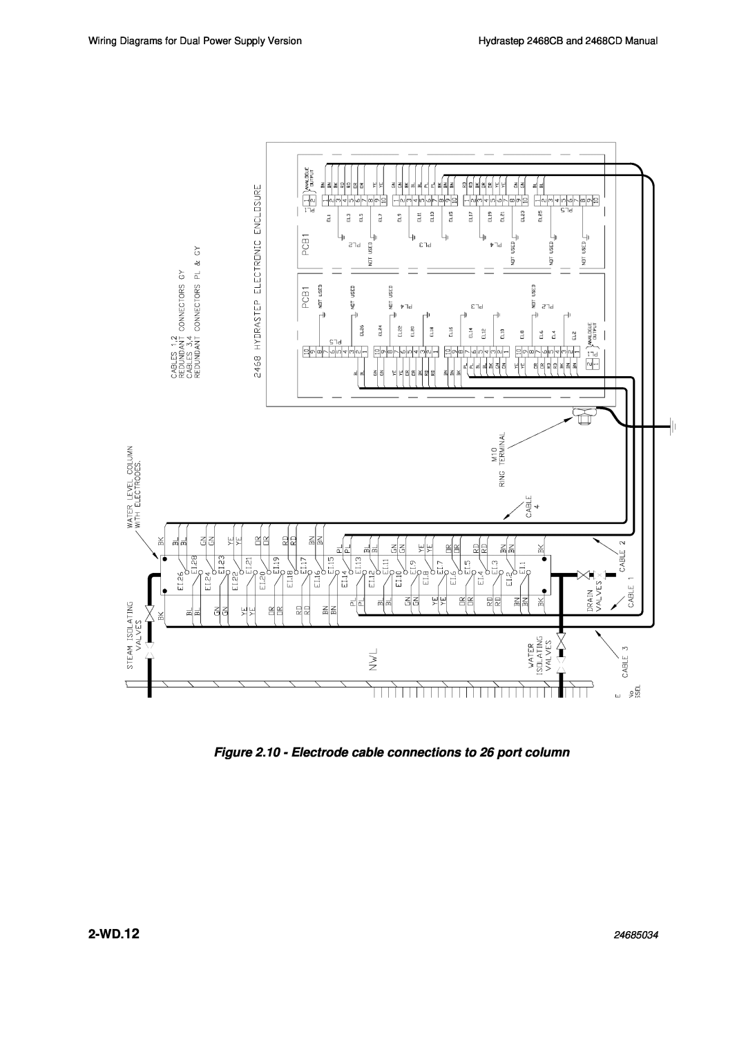 Emerson manual 2-WD.12, Wiring Diagrams for Dual Power Supply Version, Hydrastep 2468CB and 2468CD Manual, 24685034 