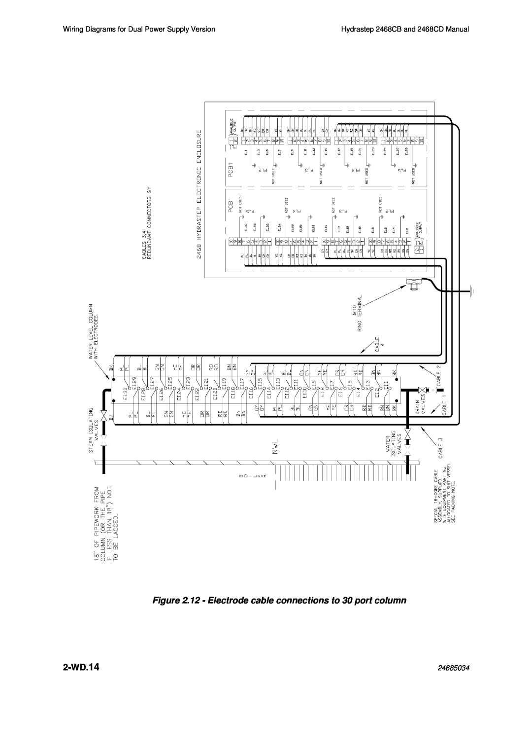 Emerson manual 2-WD.14, Wiring Diagrams for Dual Power Supply Version, Hydrastep 2468CB and 2468CD Manual, 24685034 