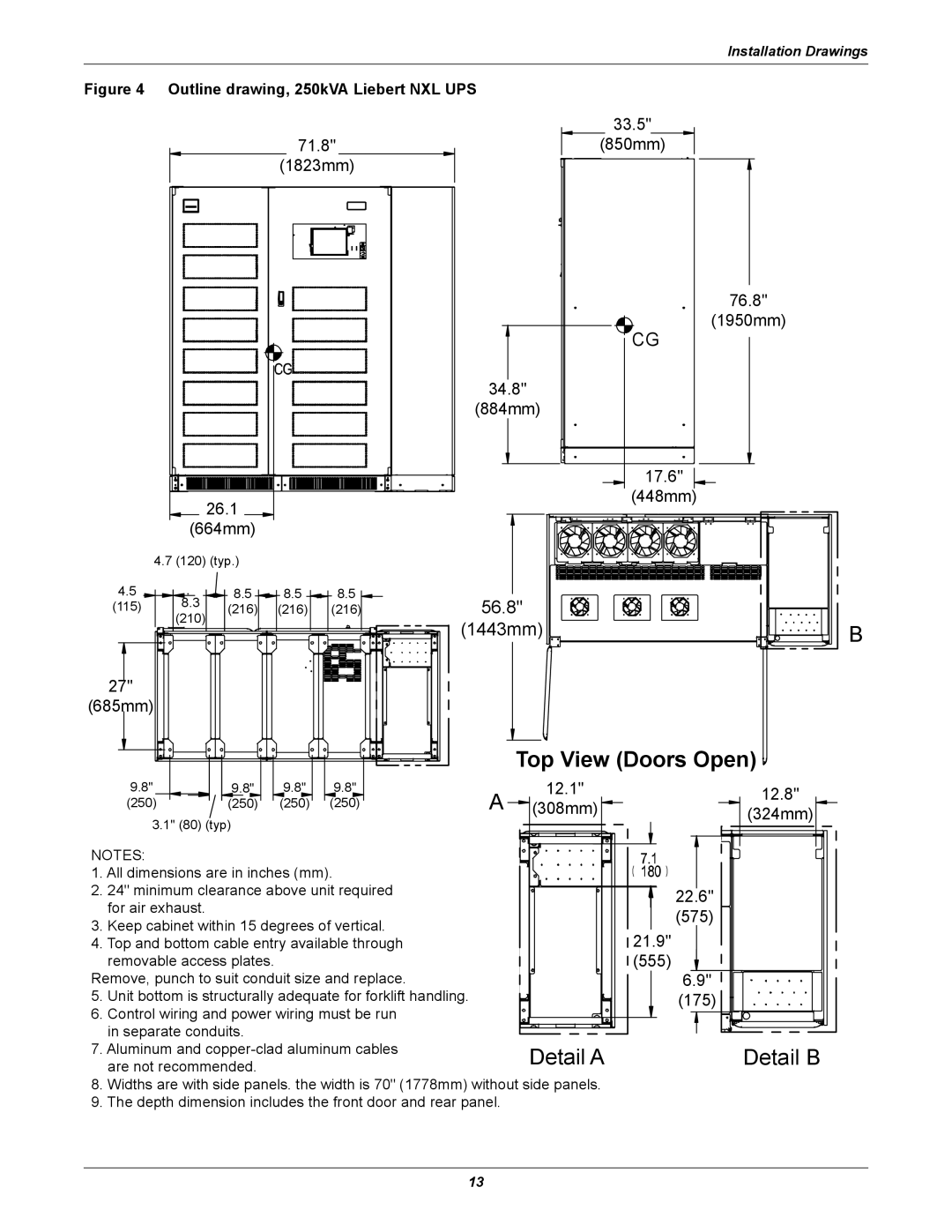 Emerson 250 installation manual Top View Doors Open 