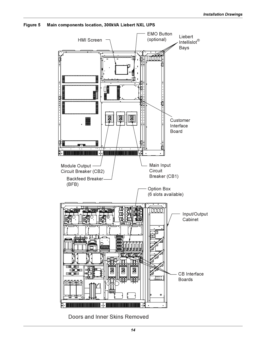 Emerson 250 installation manual Doors and Inner Skins Removed 