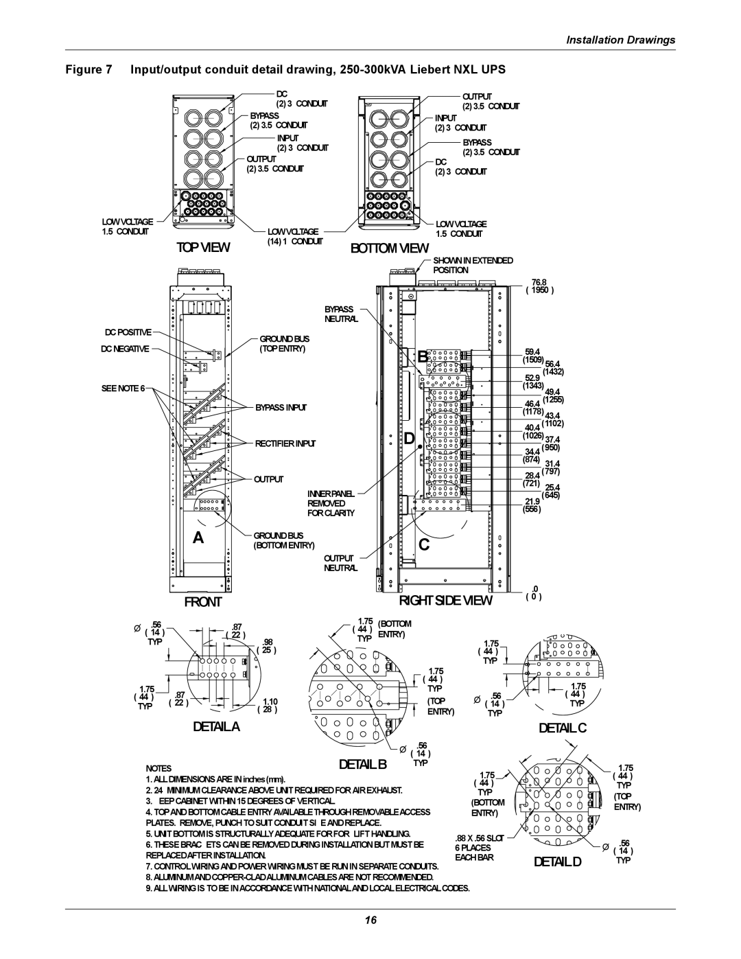 Emerson 250 installation manual Front 