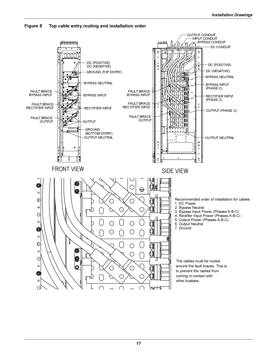 Emerson 250 installation manual Front View Side View 