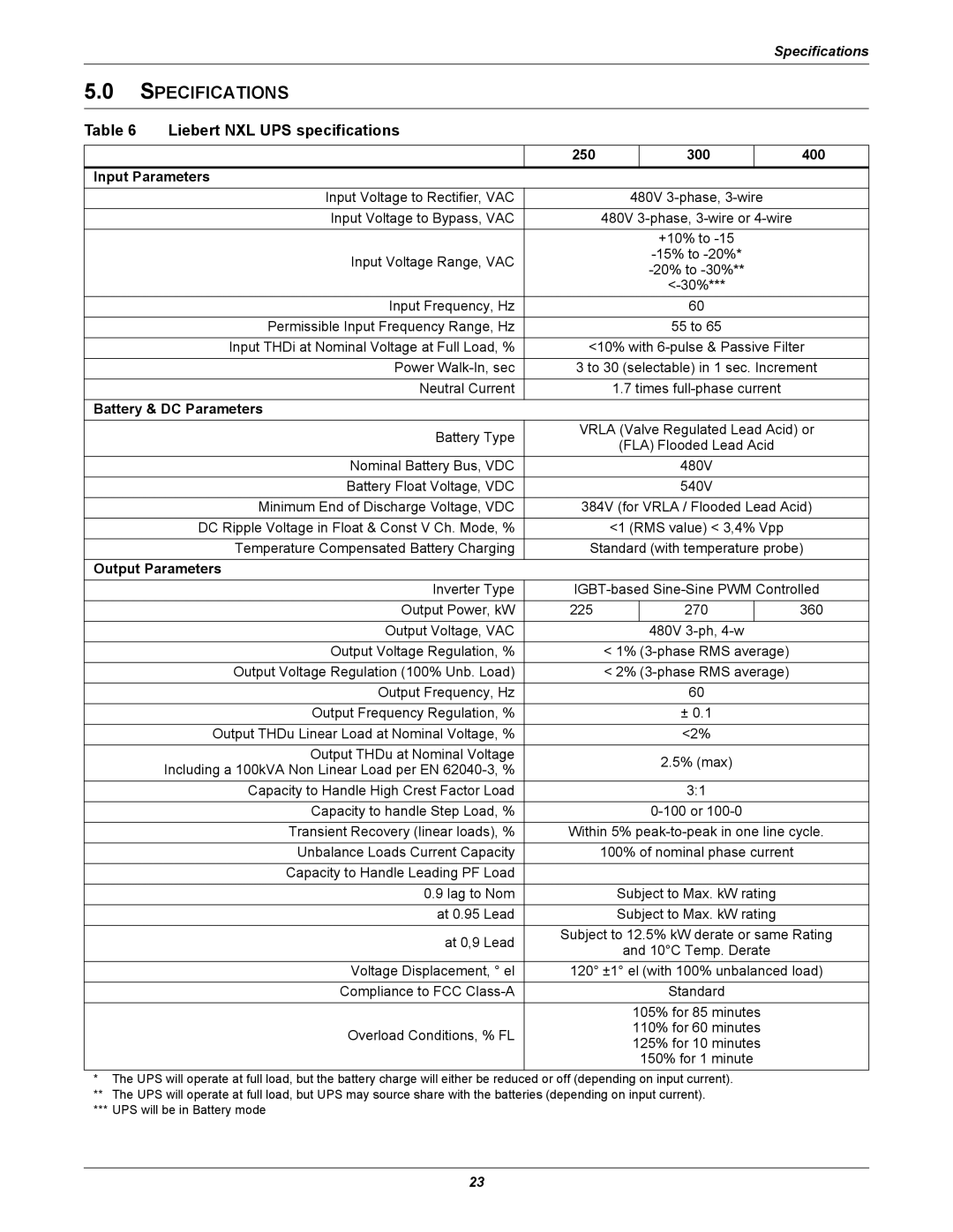 Emerson Specifications, Liebert NXL UPS specifications, 250 300 400 Input Parameters, Battery & DC Parameters 