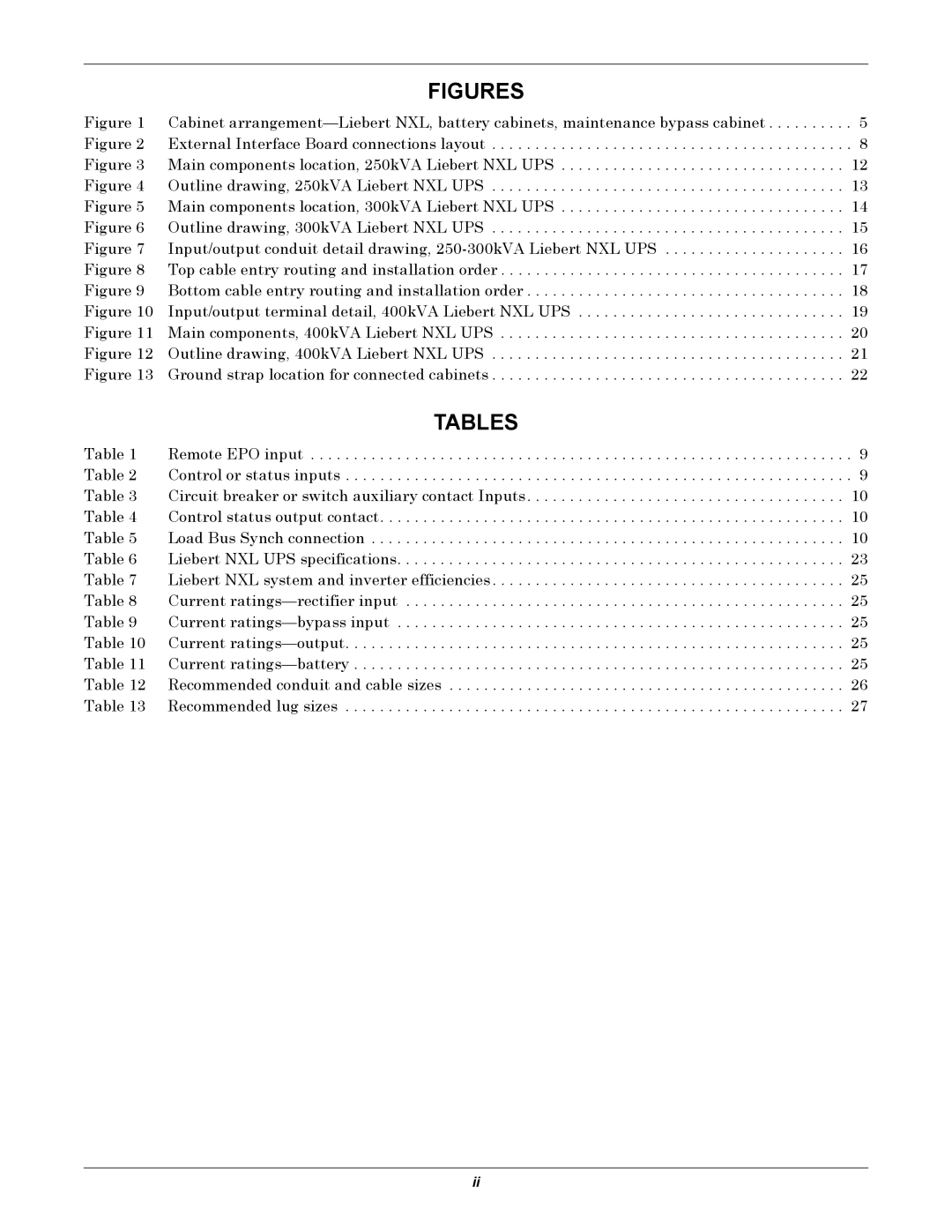 Emerson 250 installation manual Figures 