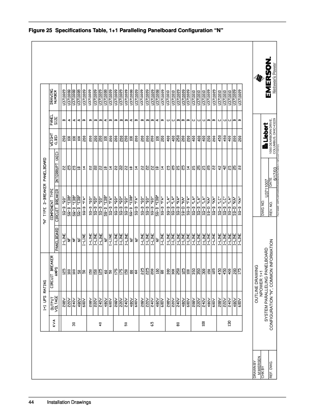 Emerson 30-130 kVA Installation Drawings, Specifications Table, 1+1 Paralleling Panelboard Configuration “N”, NPOWER 1+1 