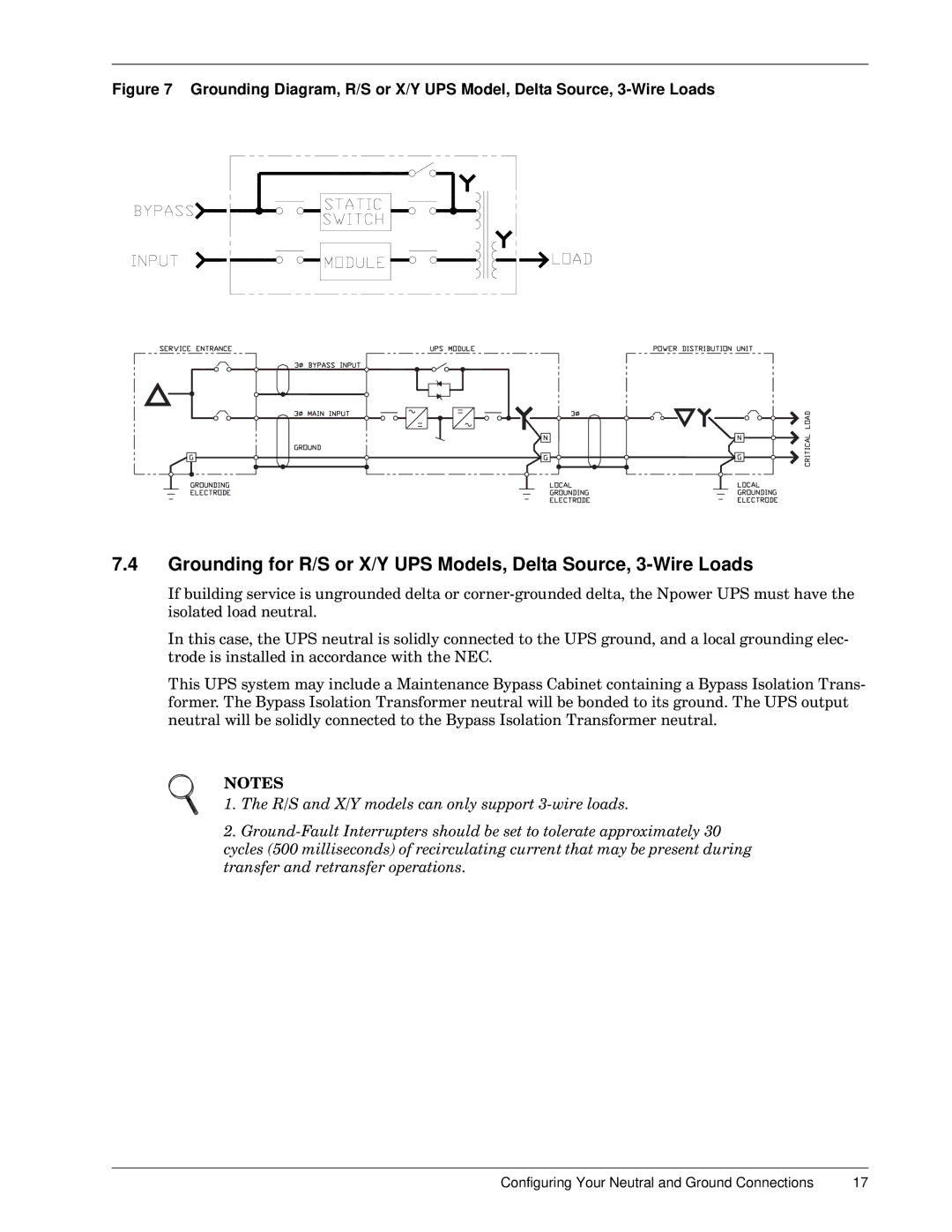 Emerson 30-130 kVA installation manual 7KH56DQGPRGHOVFDQRQO\VXSSRUWZLUHORDGV 