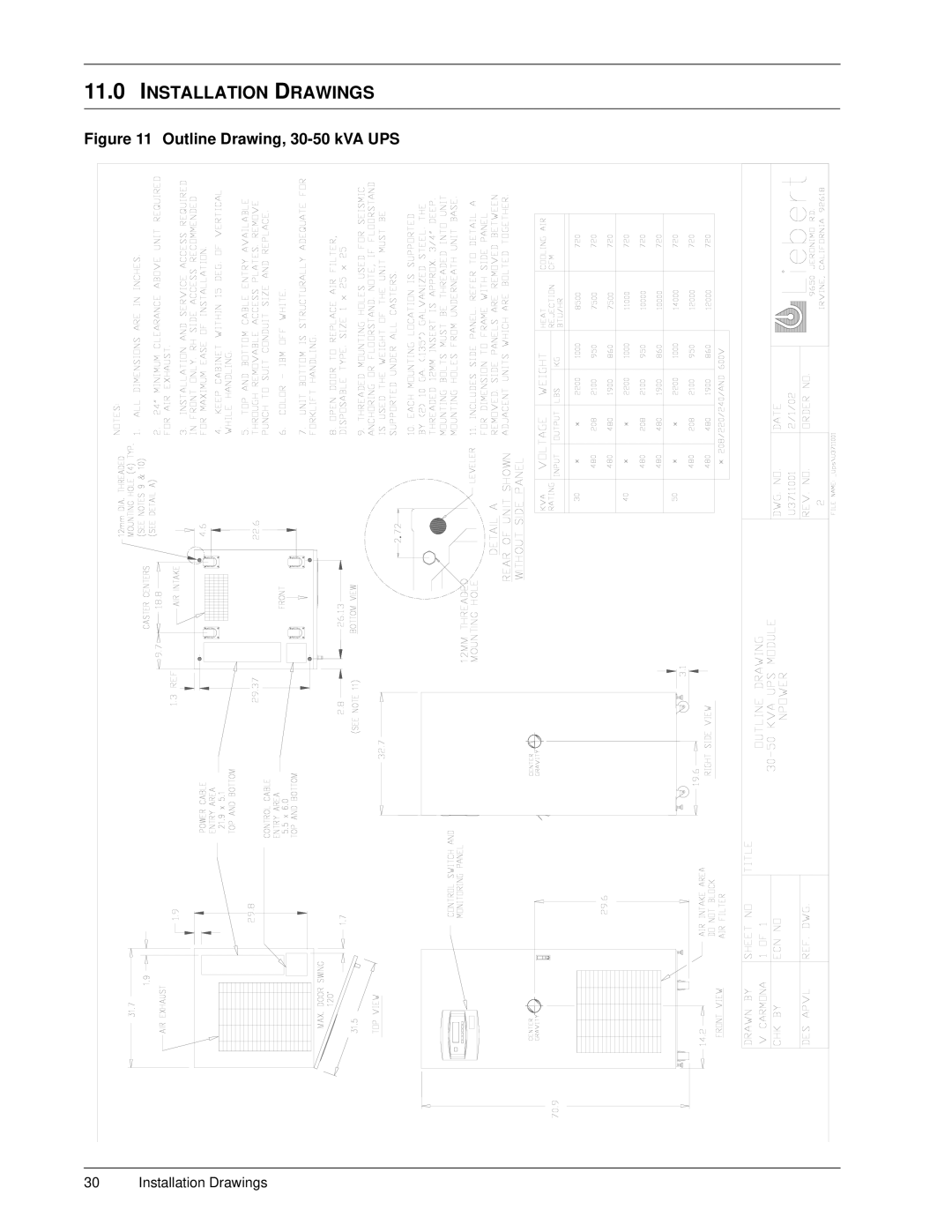 Emerson 30-130 kVA installation manual Installation Drawings, Outline Drawing, 30-50 kVA UPS 