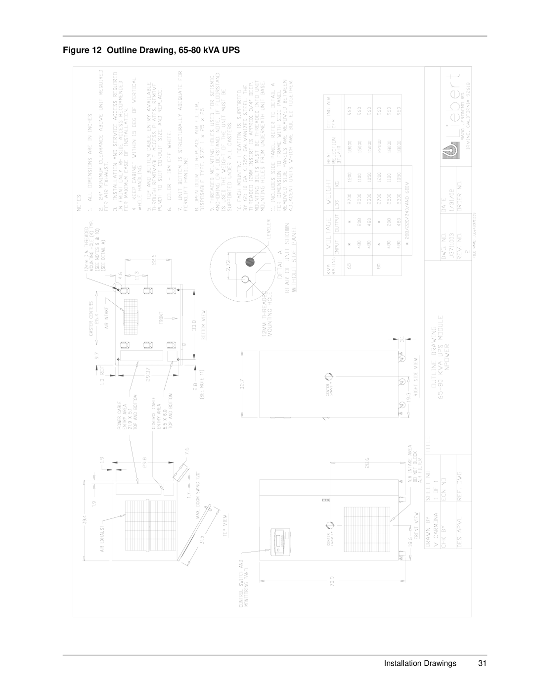 Emerson 30-130 kVA installation manual Outline Drawing, 65-80 kVA UPS 