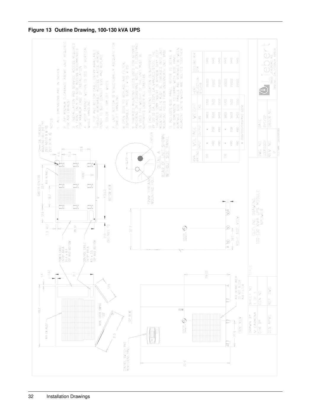 Emerson 30-130 kVA installation manual Outline Drawing, 100-130 kVA UPS 