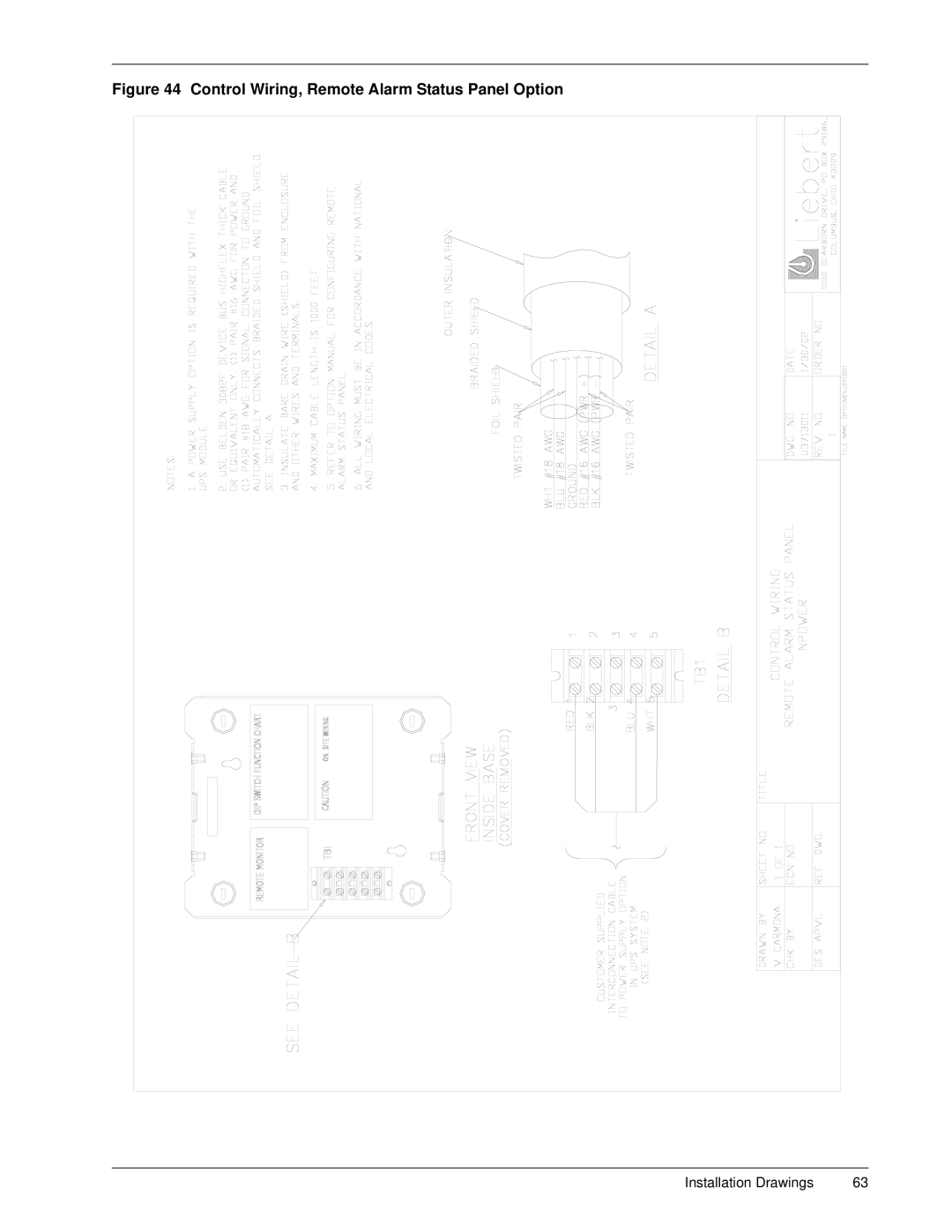 Emerson 30-130 kVA installation manual Control Wiring, Remote Alarm Status Panel Option 