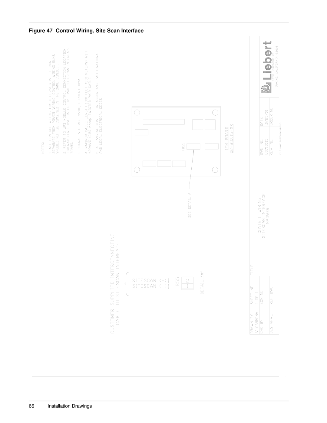 Emerson 30-130 kVA installation manual Control Wiring, Site Scan Interface 