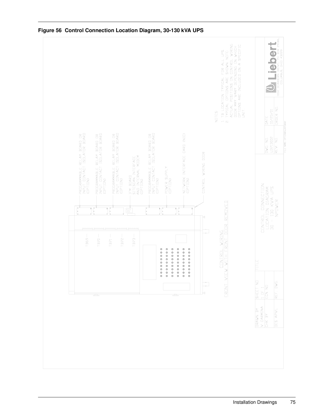 Emerson installation manual Control Connection Location Diagram, 30-130 kVA UPS 