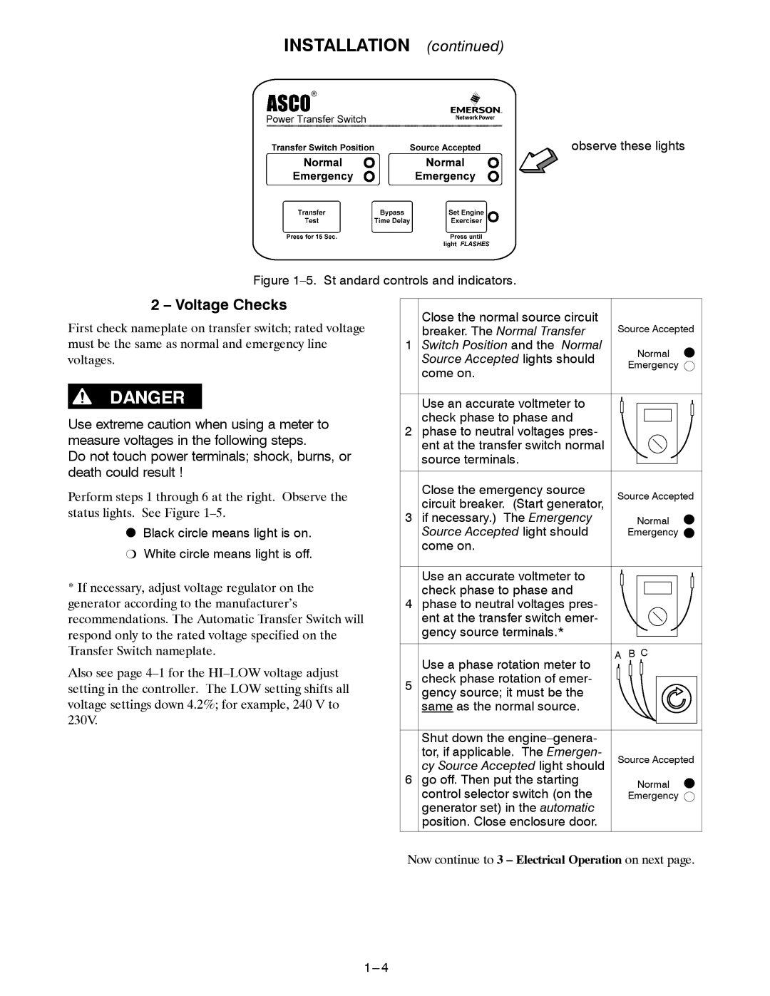 Emerson 300 manual Voltage Checks 