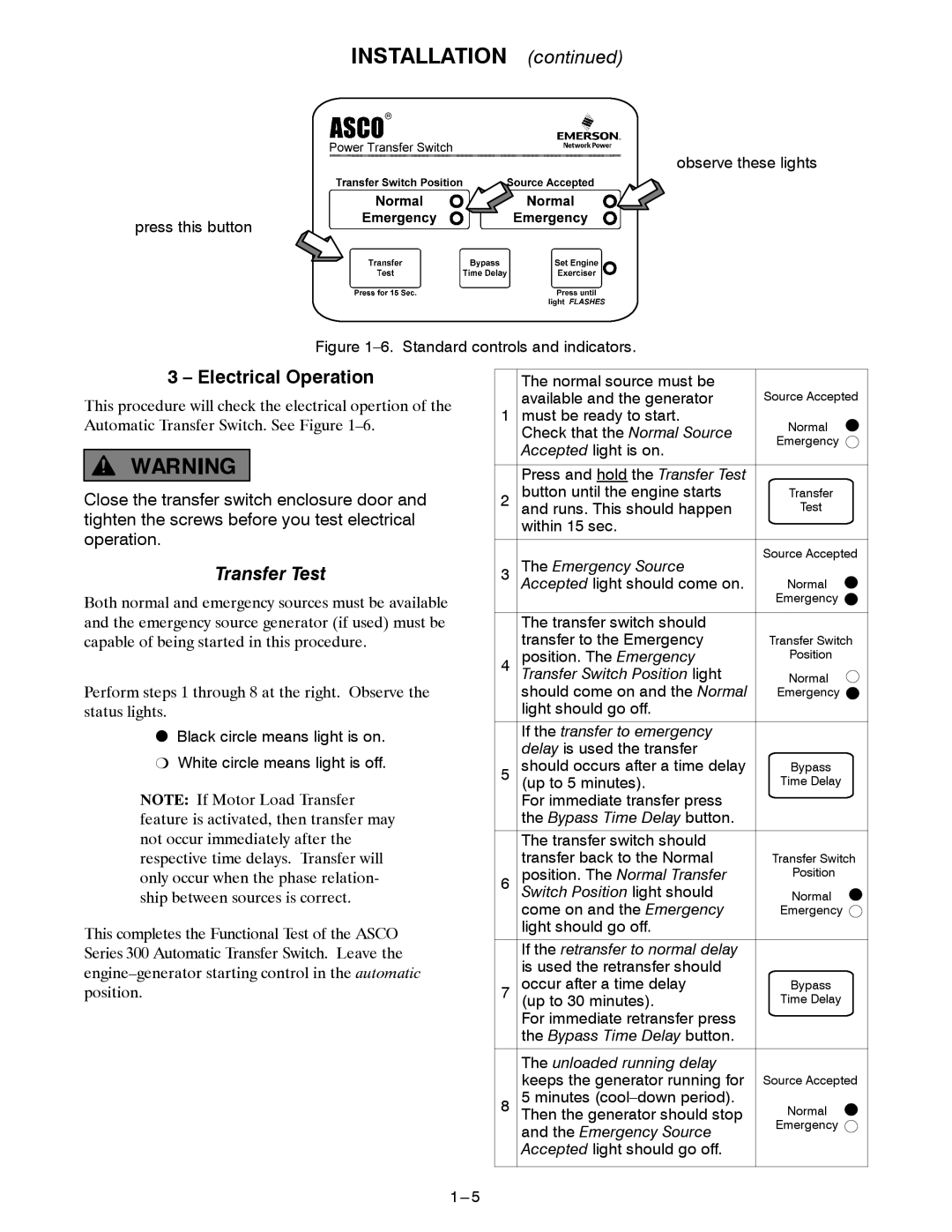 Emerson 300 manual Electrical Operation 