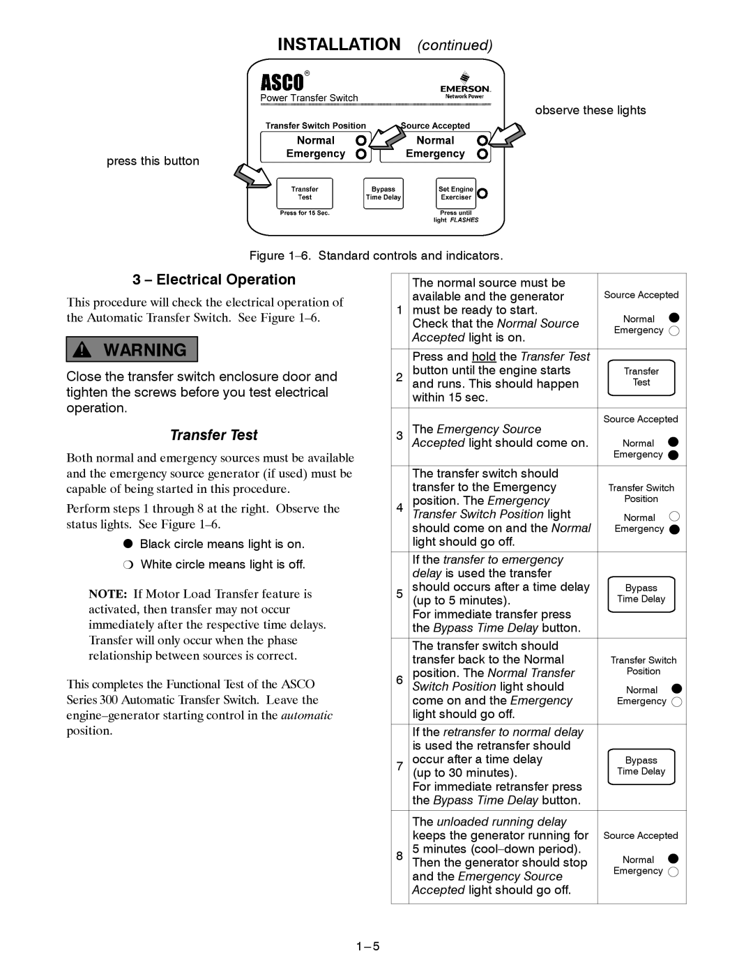 Emerson 300 manual Electrical Operation 