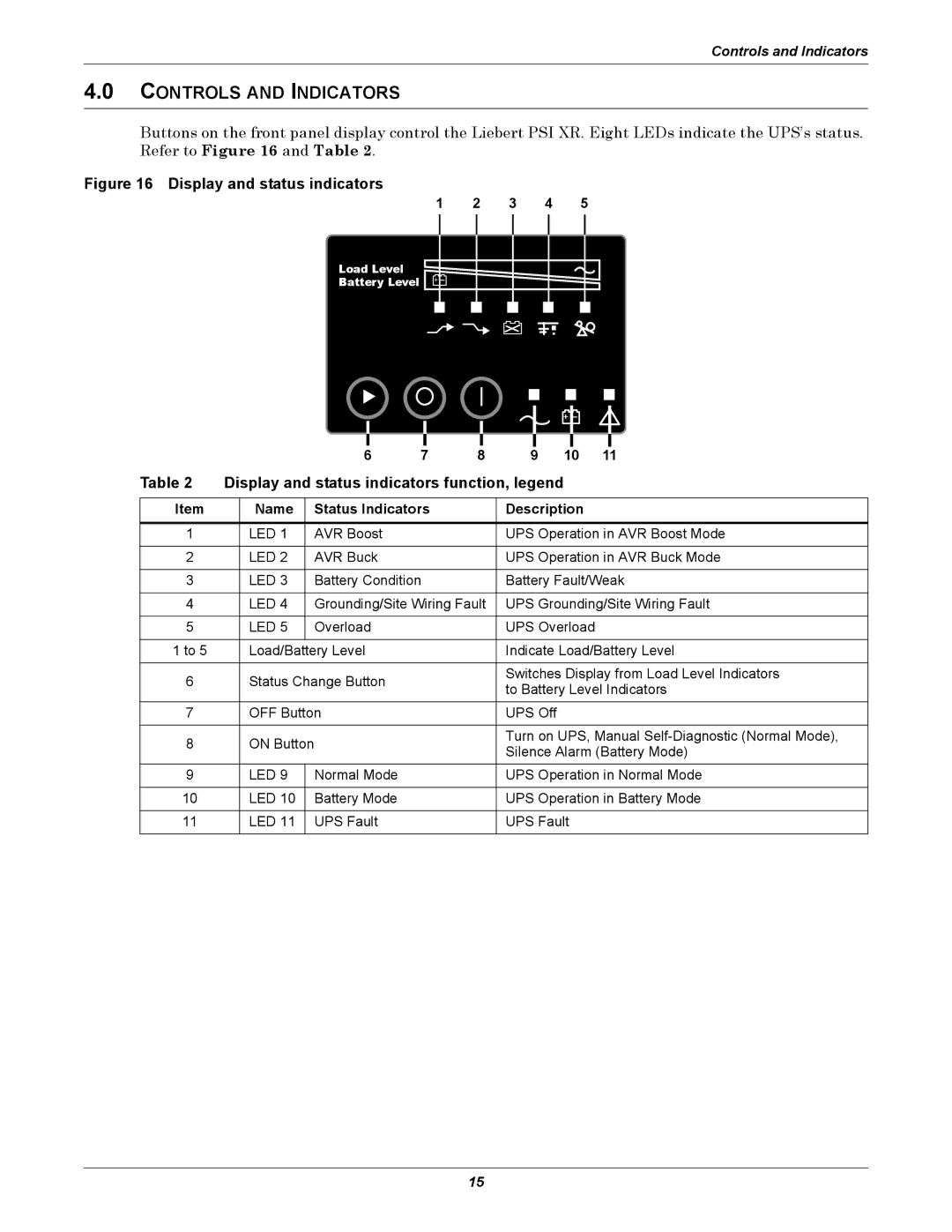 Emerson 2200, 3000, 1500, 1000 Controls and Indicators, Display and status indicators function, legend, 3 4, 8 9 10 