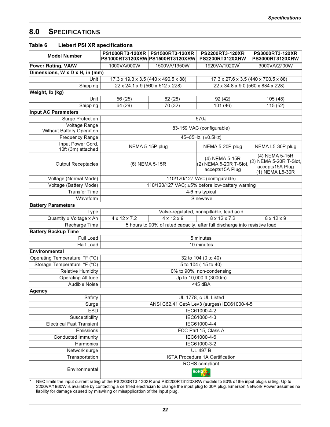 Emerson 1000, 3000, 1500, 2200 user manual Specifications, Liebert PSI XR specifications 