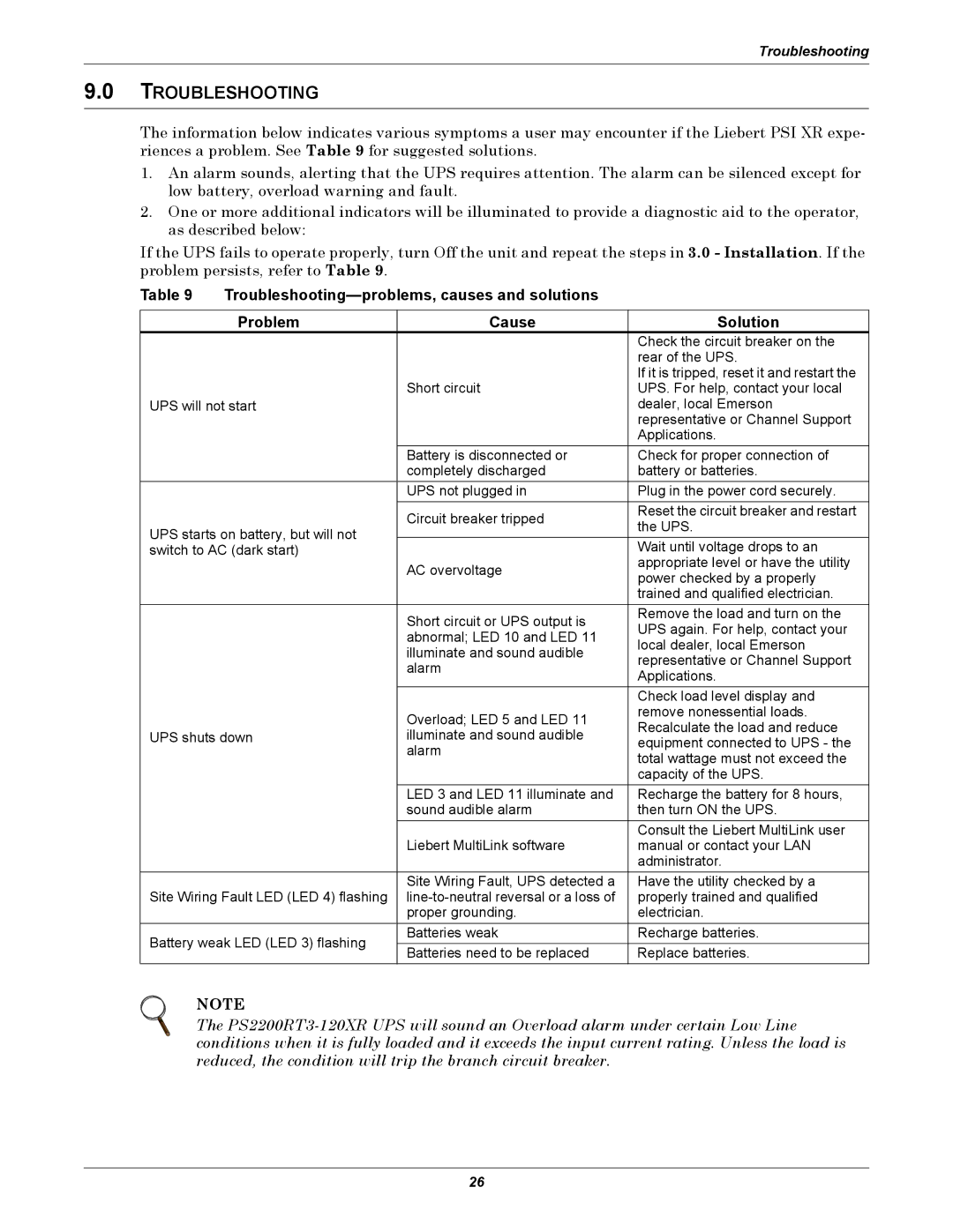 Emerson 1000, 3000, 1500, 2200 user manual Troubleshooting 