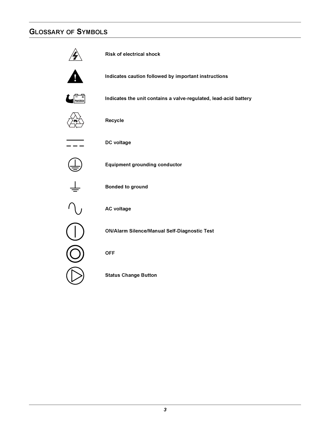 Emerson 2200, 3000, 1500, 1000 user manual Glossary of Symbols, Status Change Button 