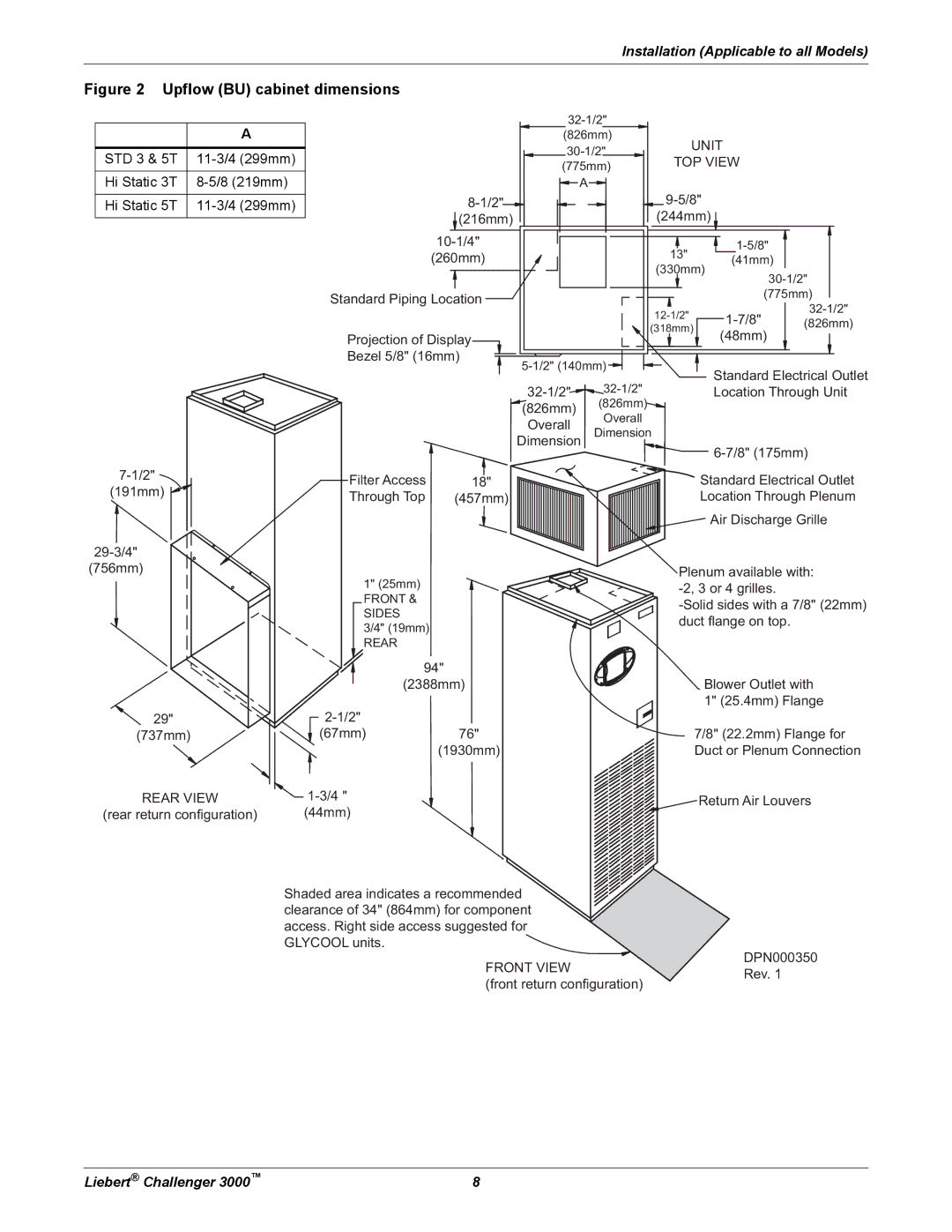 Emerson 3000 installation manual Upflow BU cabinet dimensions 