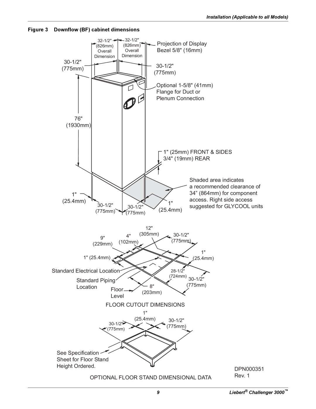 Emerson 3000 installation manual Floor Cutout Dimensions 