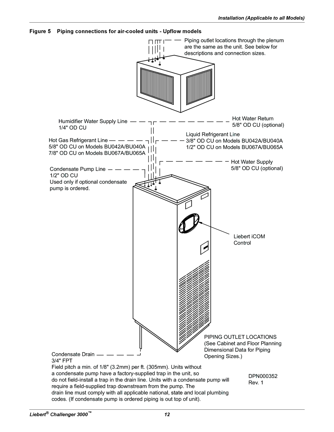 Emerson 3000 installation manual Piping connections for air-cooled units Upflow models 