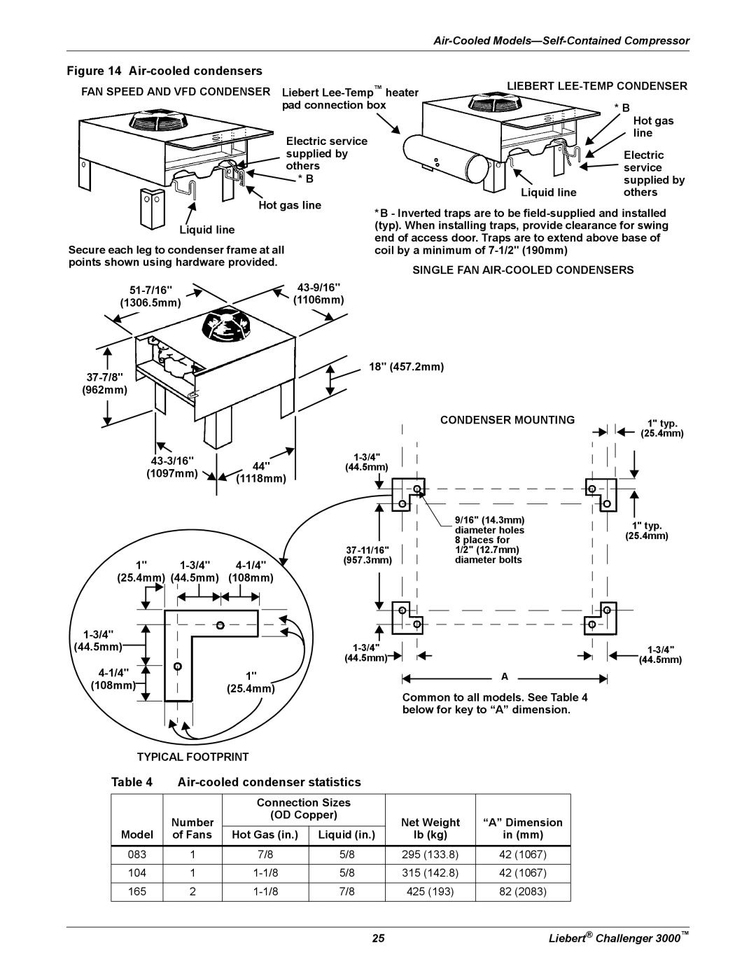 Emerson 3000 installation manual Air-cooled condenser statistics, Liebert Lee-Tempheater, 43-9/16 51-7/16, 18 457.2mm 