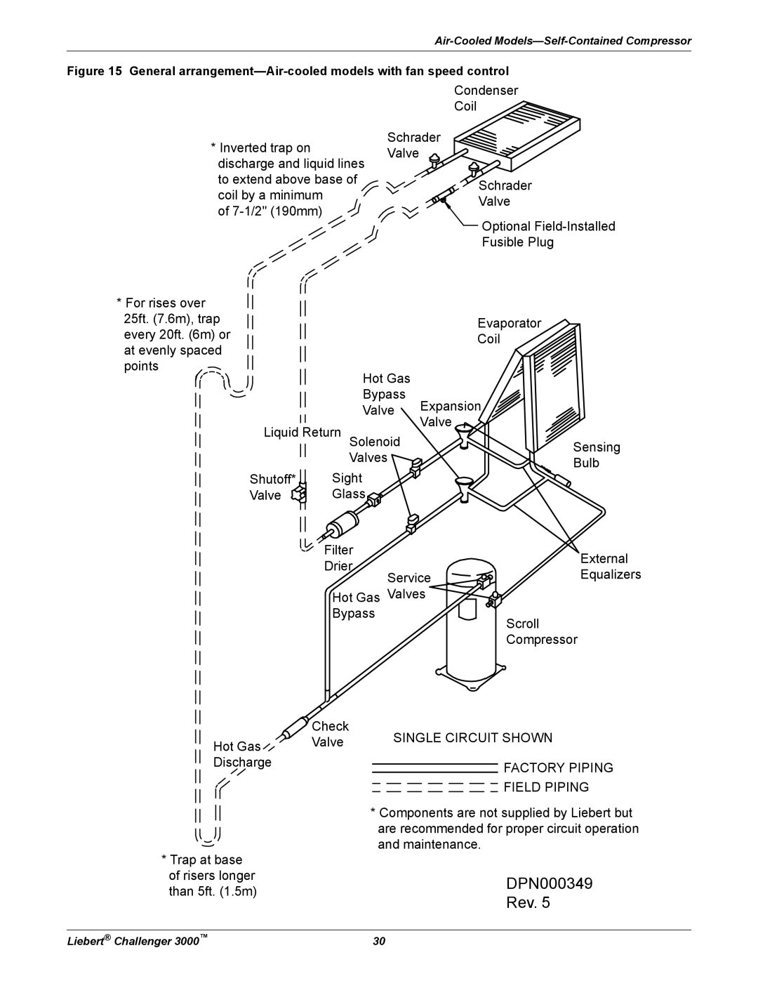 Emerson 3000 installation manual DPN000349 Rev 