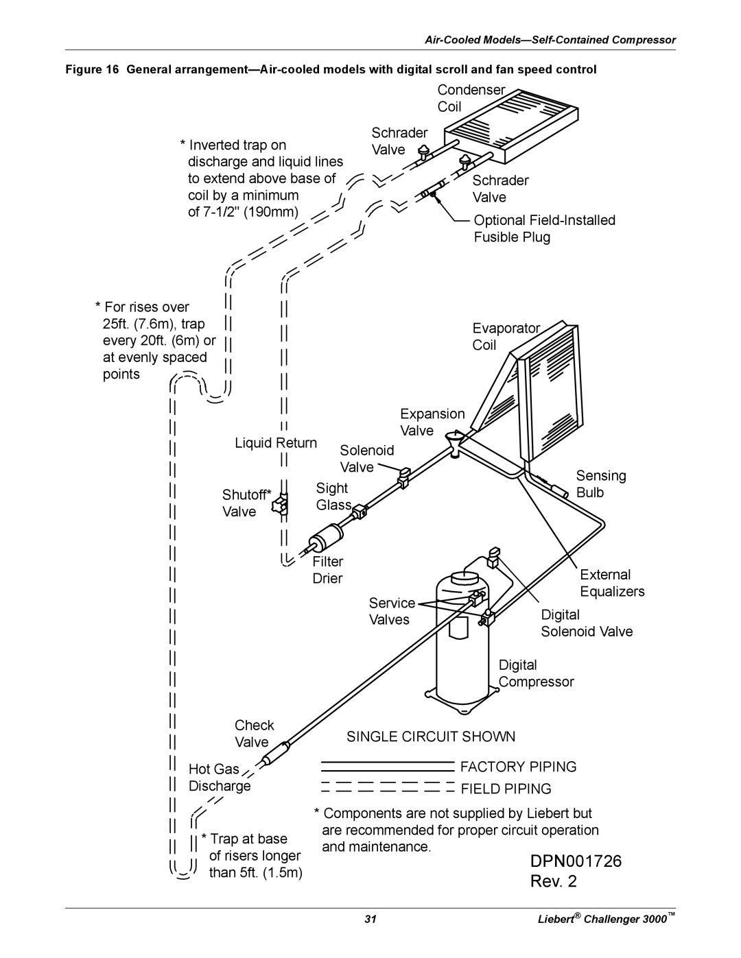 Emerson 3000 installation manual DPN001726 