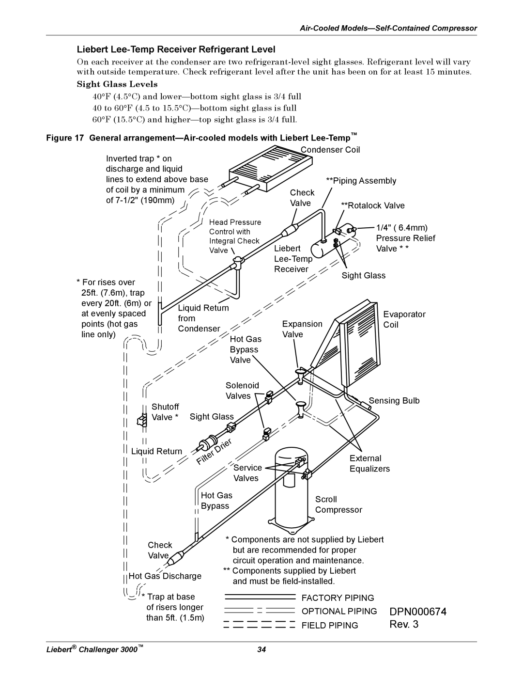 Emerson 3000 installation manual Factory Piping Optional Piping Field Piping 