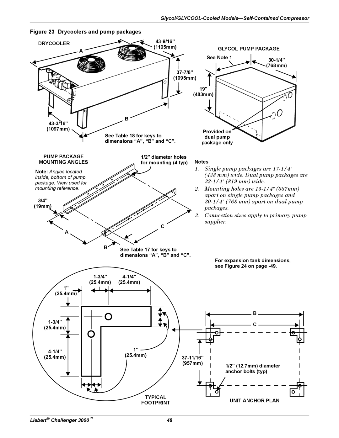 Emerson 3000 43-3/16 43-9/16 110 5mm, See Note 30-1/4, 483mm 1097mm, For expansion tank dimensions, see on, 25.4mm 