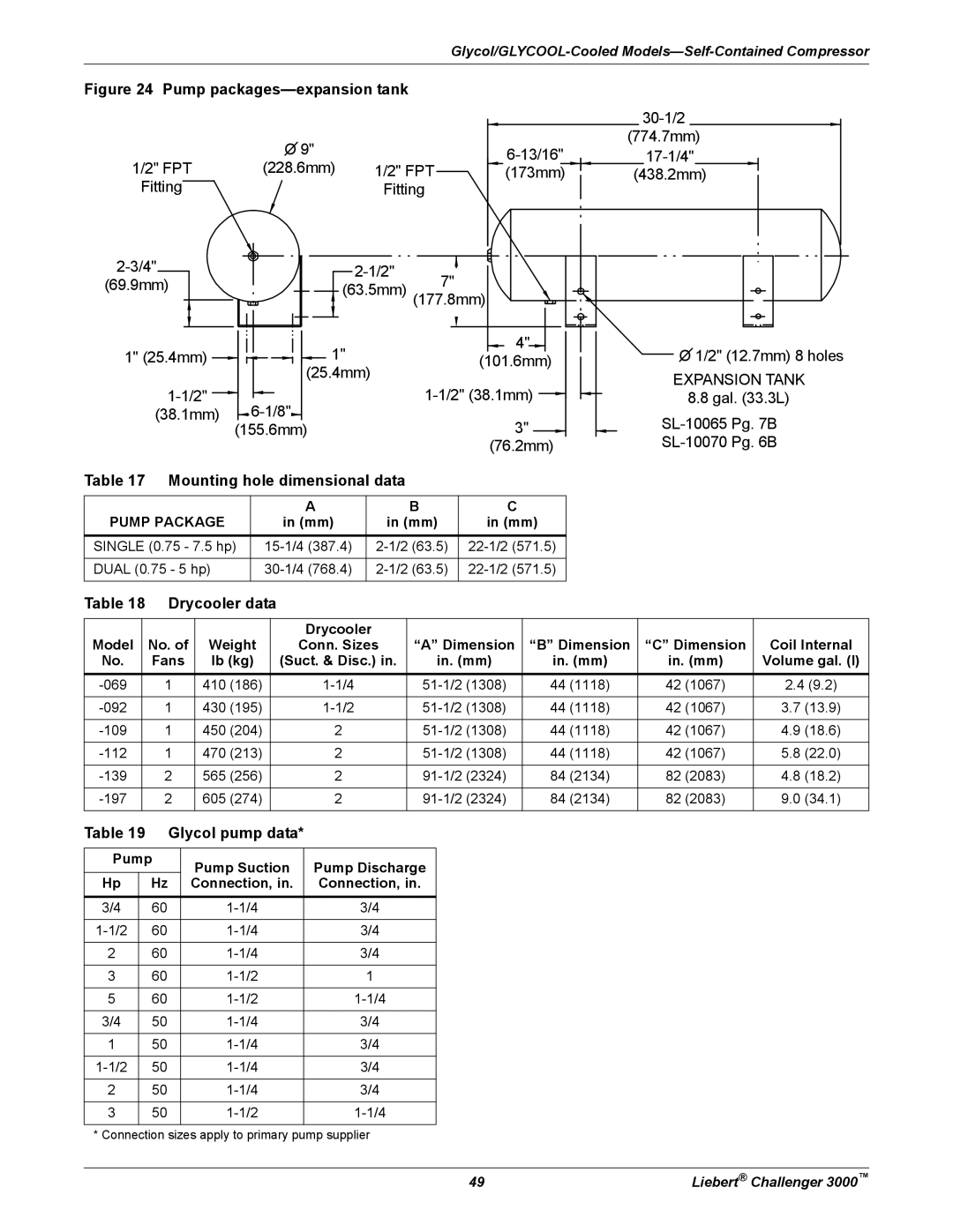 Emerson 3000 Mounting hole dimensional data, Drycooler data, Glycol pump data, Pump Pump Suction Pump Discharge Connection 